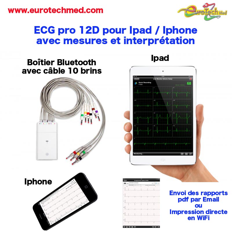 ECG 12D Ipad Iphone avec mesures