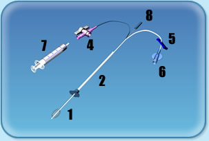 Injecteur utérin d'hystérosalpingographie