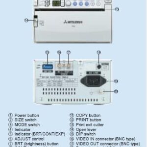 Imprimante Thermique noir et blanc A6 P95DW