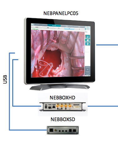 PANEL PC MEDICAL 19