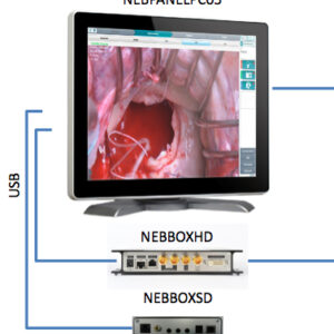 Logiciel de Video et Rapport Medical BOX HD SD